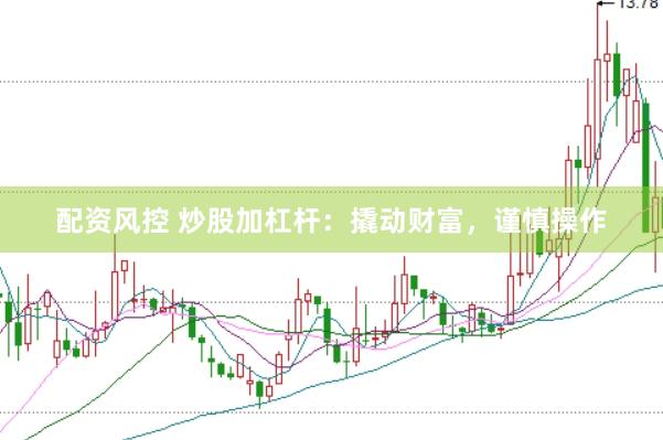 配資風(fēng)控 炒股加杠桿：撬動財(cái)富，謹(jǐn)慎操作