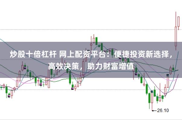 炒股十倍杠桿 網(wǎng)上配資平臺：便捷投資新選擇，高效決策，助力財富增值