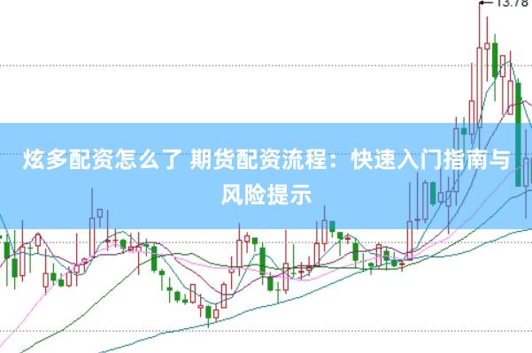 炫多配資怎么了 期貨配資流程：快速入門指南與風險提示