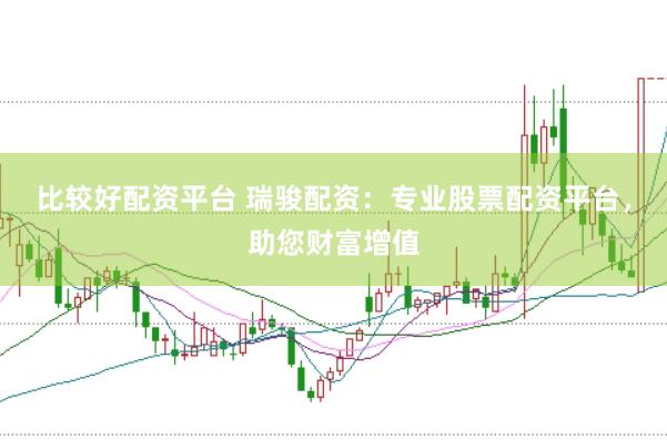 比較好配資平臺 瑞駿配資：專業(yè)股票配資平臺，助您財富增值