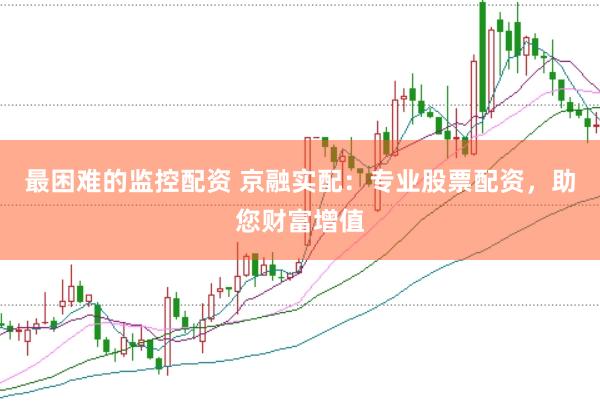 最困難的監(jiān)控配資 京融實(shí)配：專業(yè)股票配資，助您財(cái)富增值