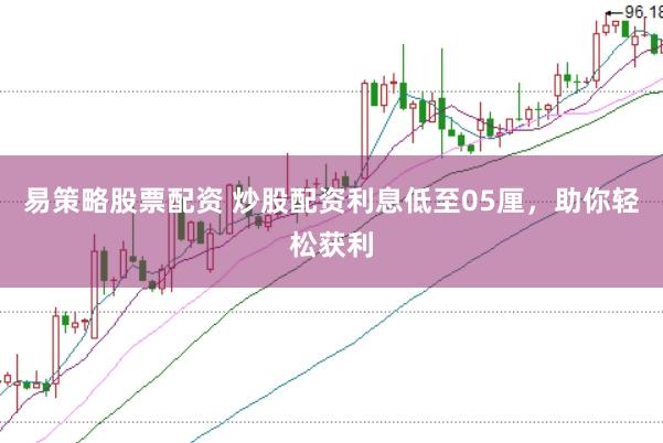 易策略股票配資 炒股配資利息低至05厘，助你輕松獲利