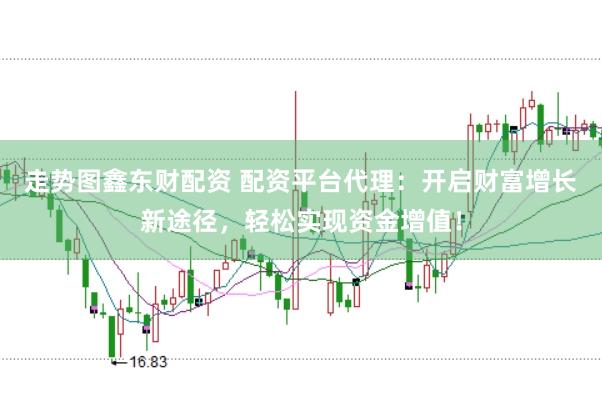 走勢圖鑫東財配資 配資平臺代理：開啟財富增長新途徑，輕松實現(xiàn)資金增值！