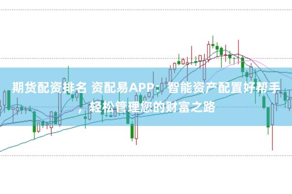 期貨配資排名 資配易APP：智能資產(chǎn)配置好幫手，輕松管理您的財富之路