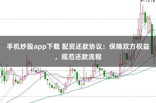 手機(jī)炒股app下載 配資還款協(xié)議：保障雙方權(quán)益，規(guī)范還款流程
